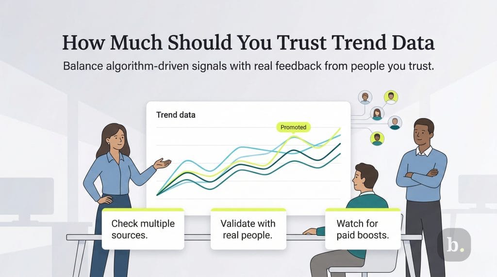trusting trend data