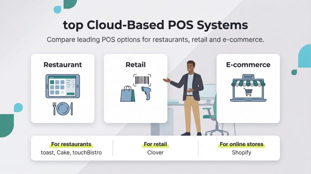 top cloud-based POS systems