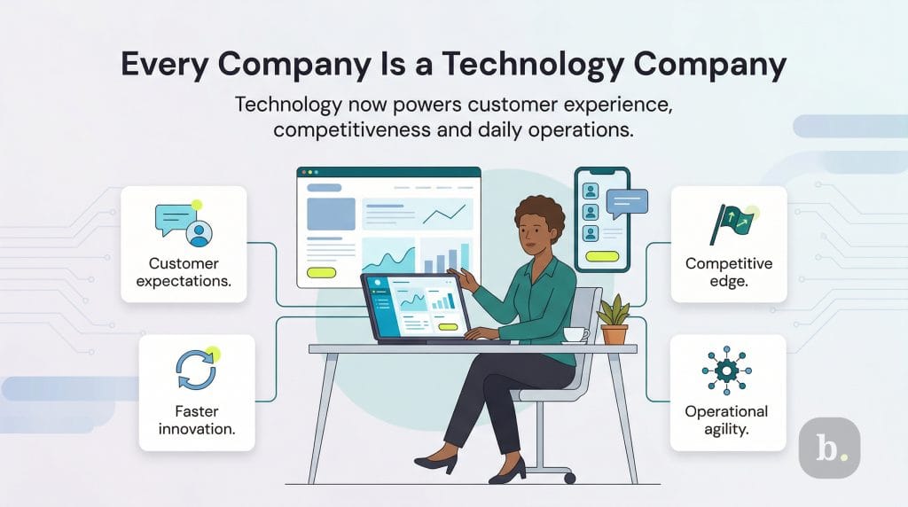 every company is a tech company