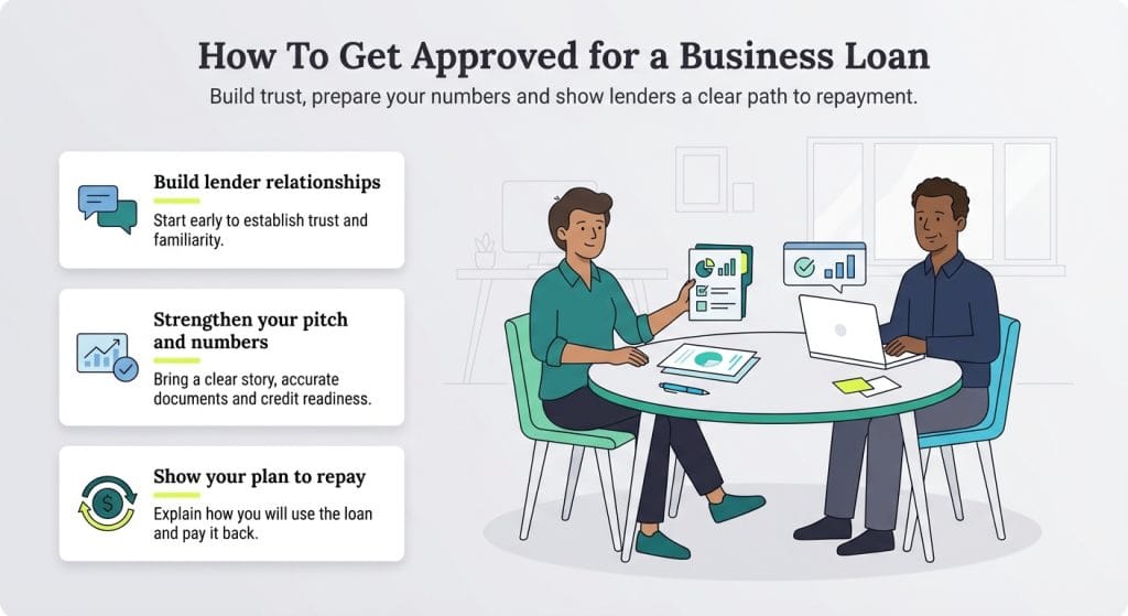 lender approval tips graphic