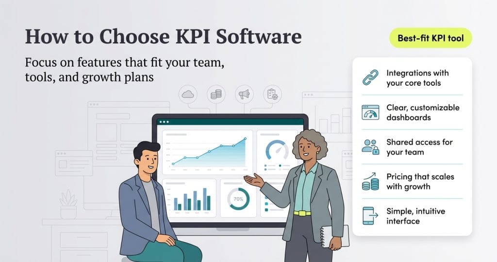 how to choose KPI software graphic