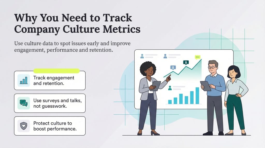 why track company culture metrics
