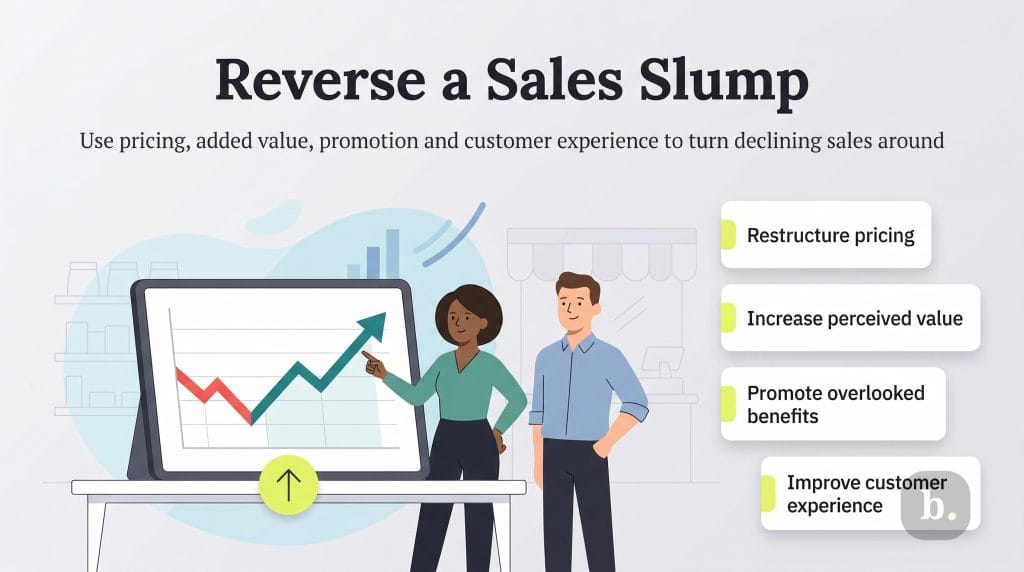 how to reverse a sales slump