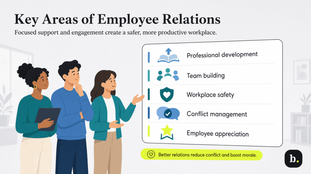 employee relations examples