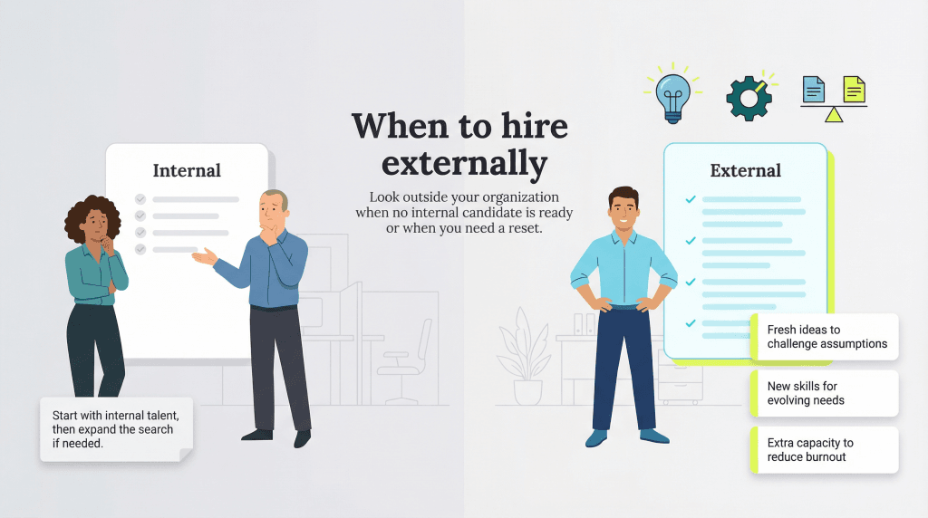 when to hire externally