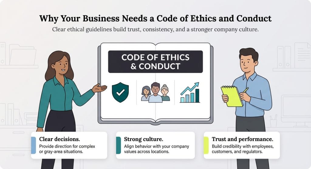 business ethics graphic