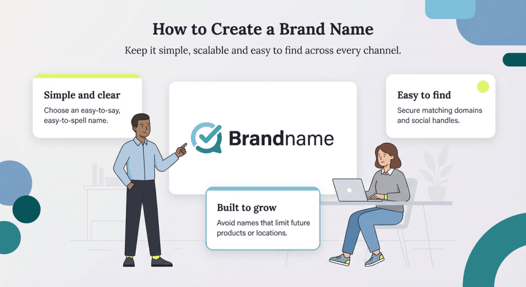 create a brand name
