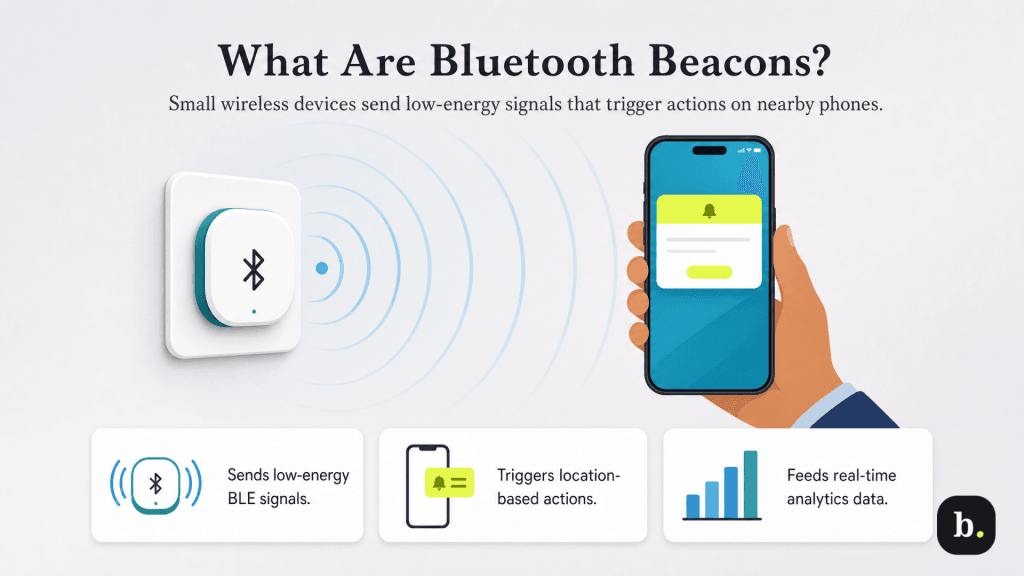bluetooth beacons graphic