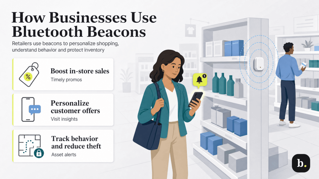 how businesses use bluetooth beacons
