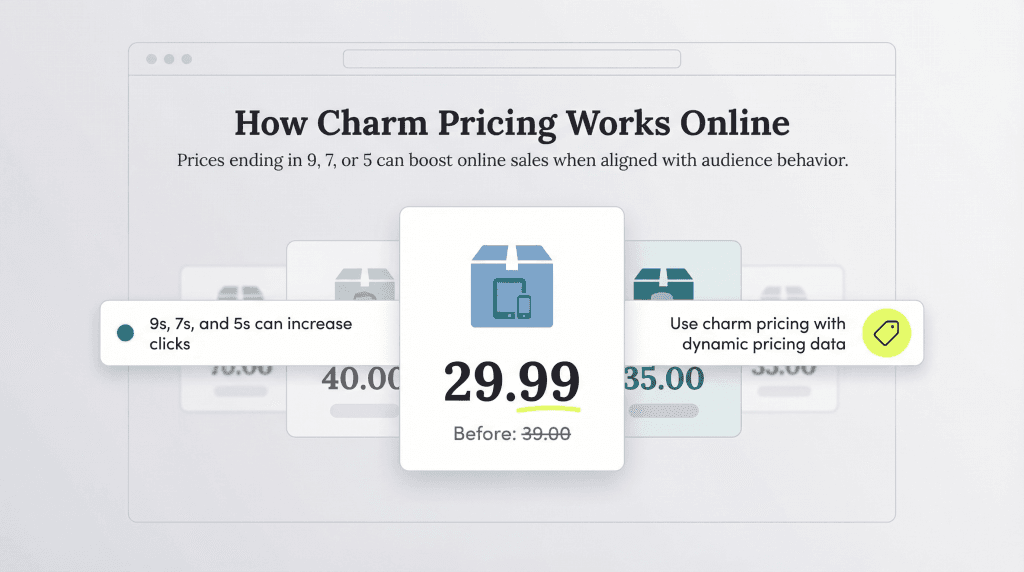 online charm pricing