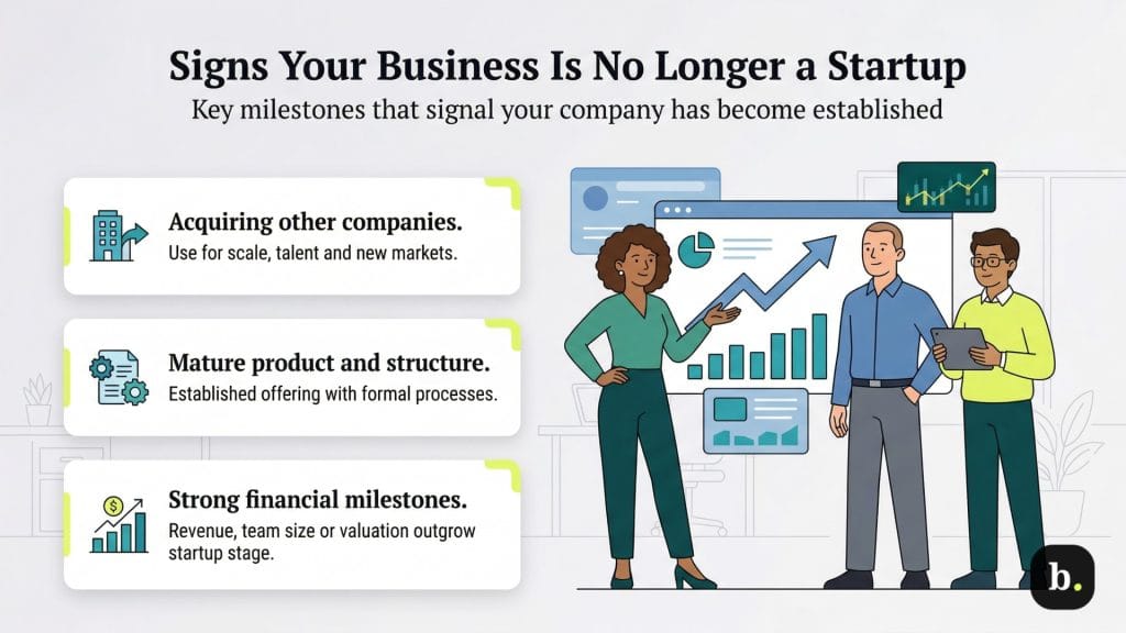 signs your business is no longer a startup