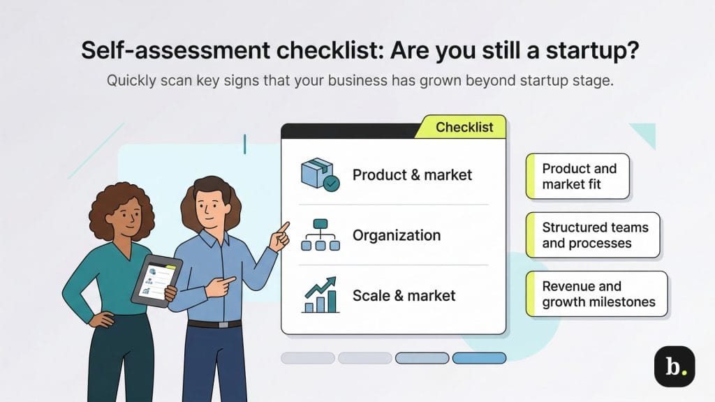 startup self-assessment checklist