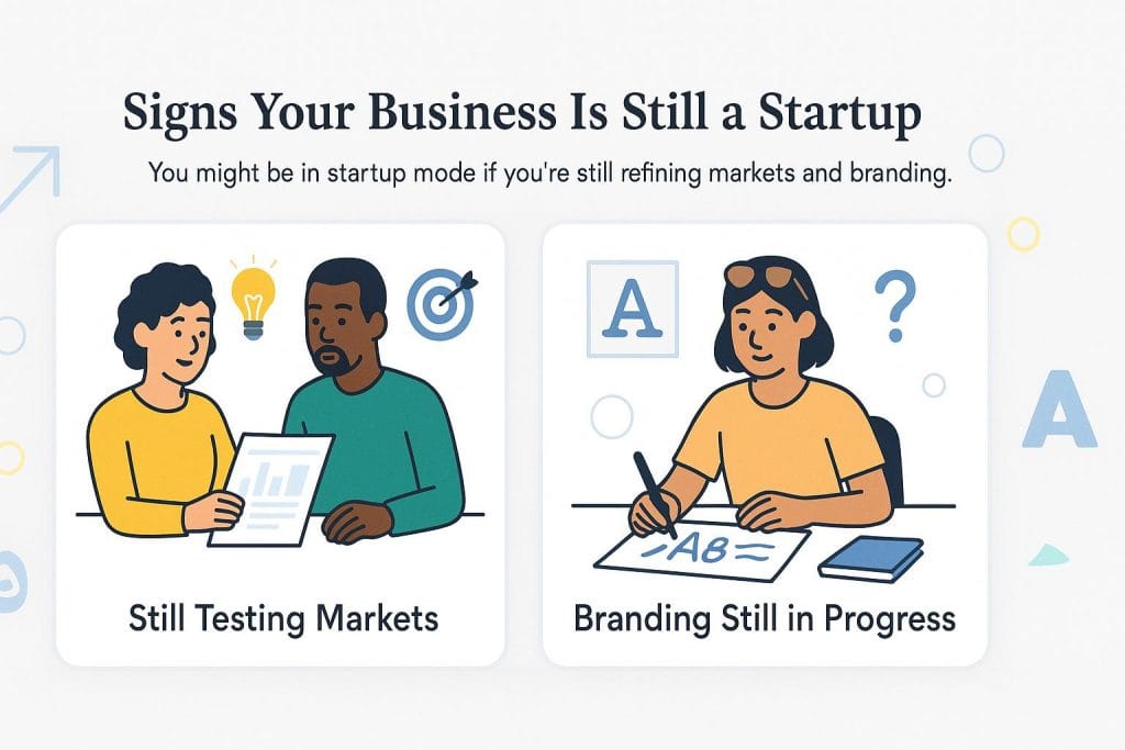Signs your business is a startup graphic