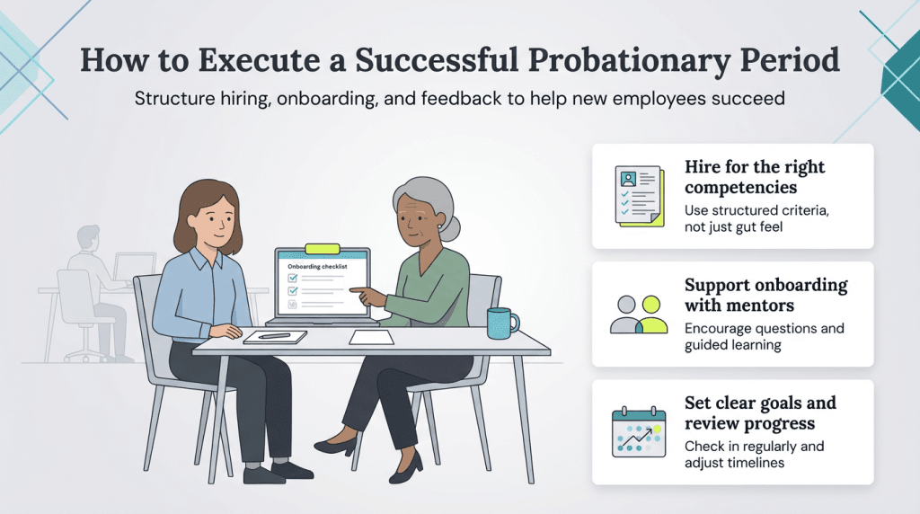 workplace probation graphic