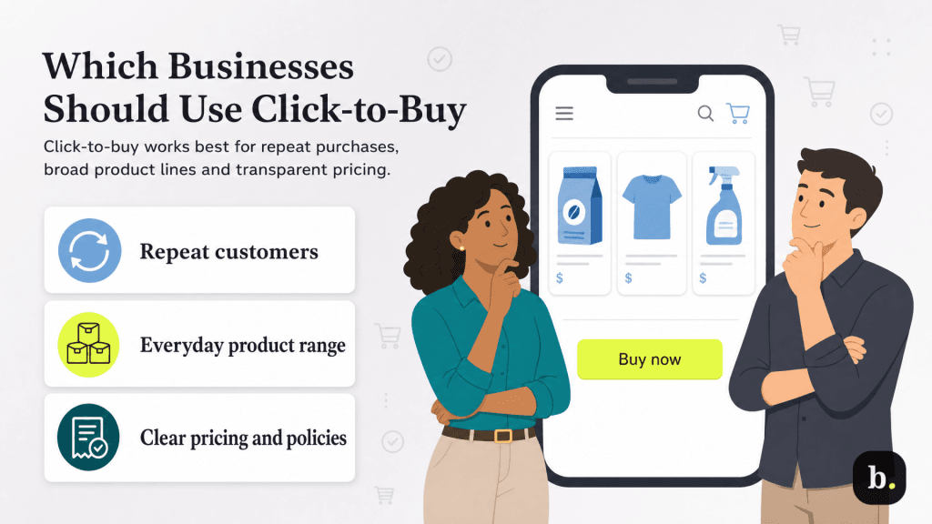 which businesses should consider click to buy