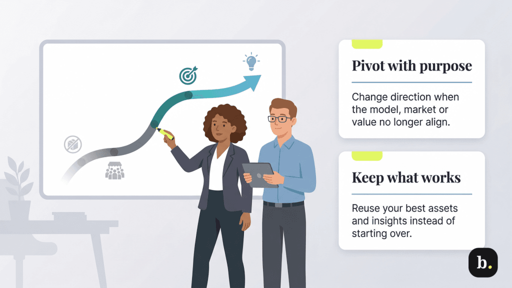 pivot from a bad business idea