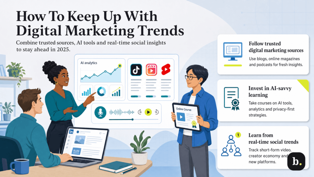 Keeping up with digital marketing trends