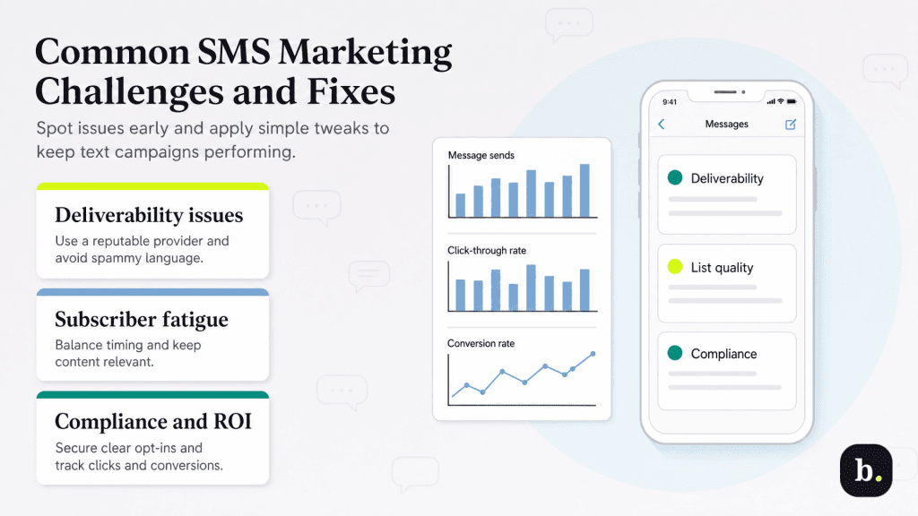 graphic about SMS challenges