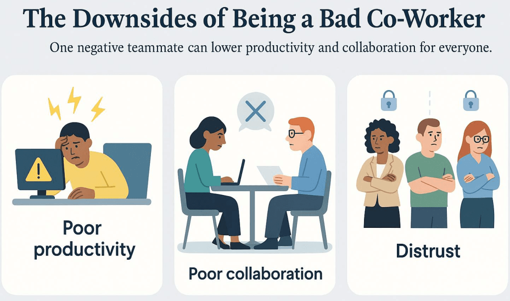 Downsides of being a bad co-worker