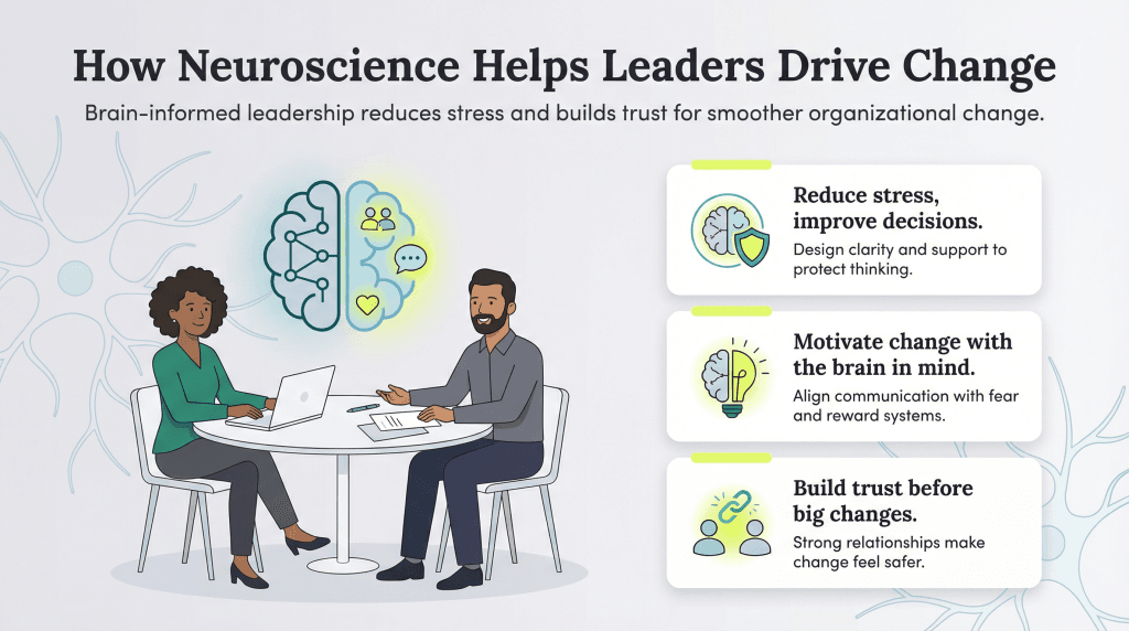 neuroscience strategies for leaders