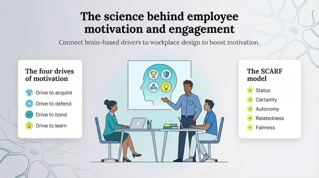 employee motivation science
