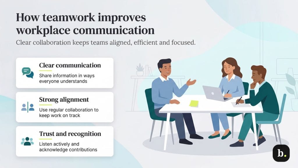 importance of workplace teamwork