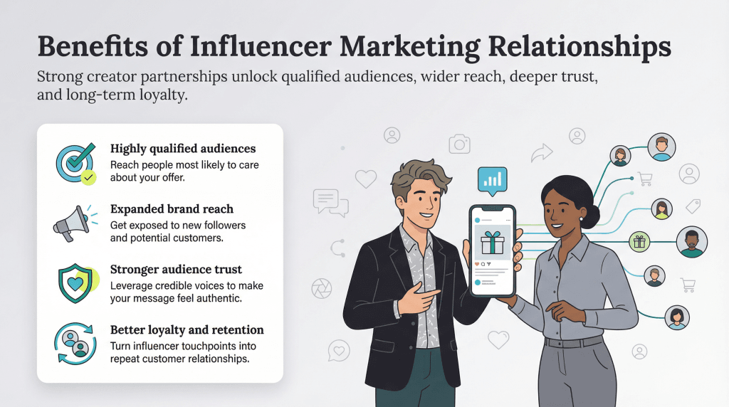 influencer marketing benefits