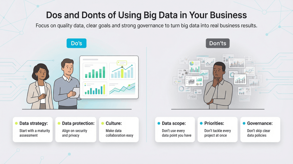 do's and don'ts of big data