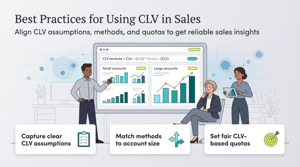best practices CLV sales