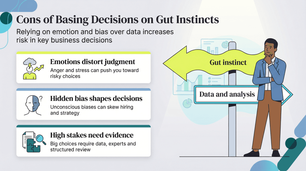 cons of basing decisions on instinct