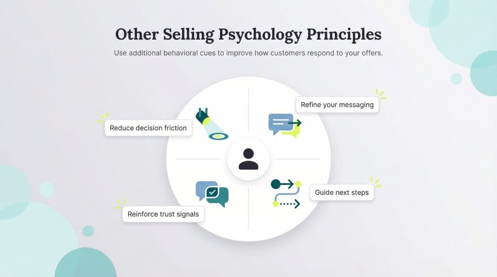 other selling principles
