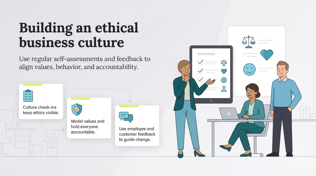 ethical business culture graphic