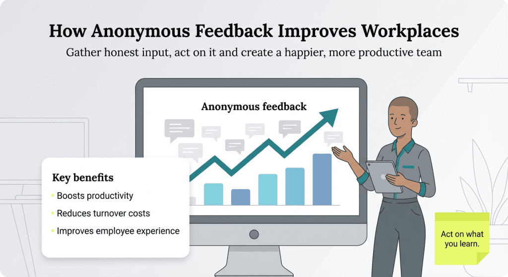 anonymous employee feedback graphic