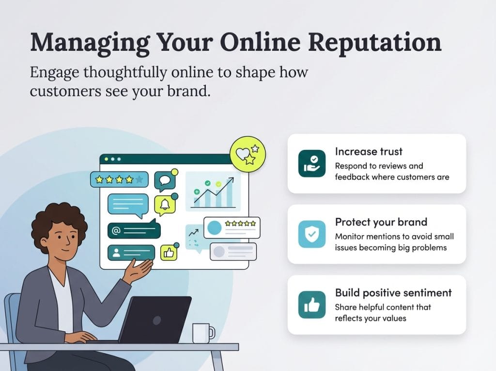 managing your online reputation