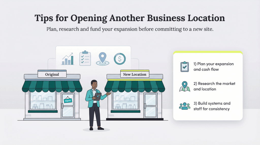 tips for opening a second business location