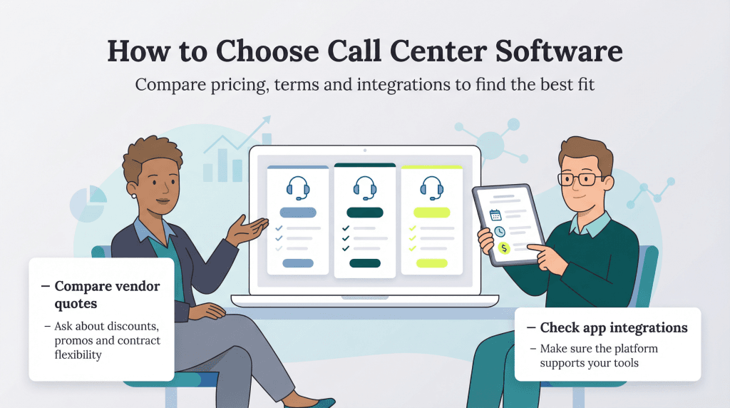 choosing call center software