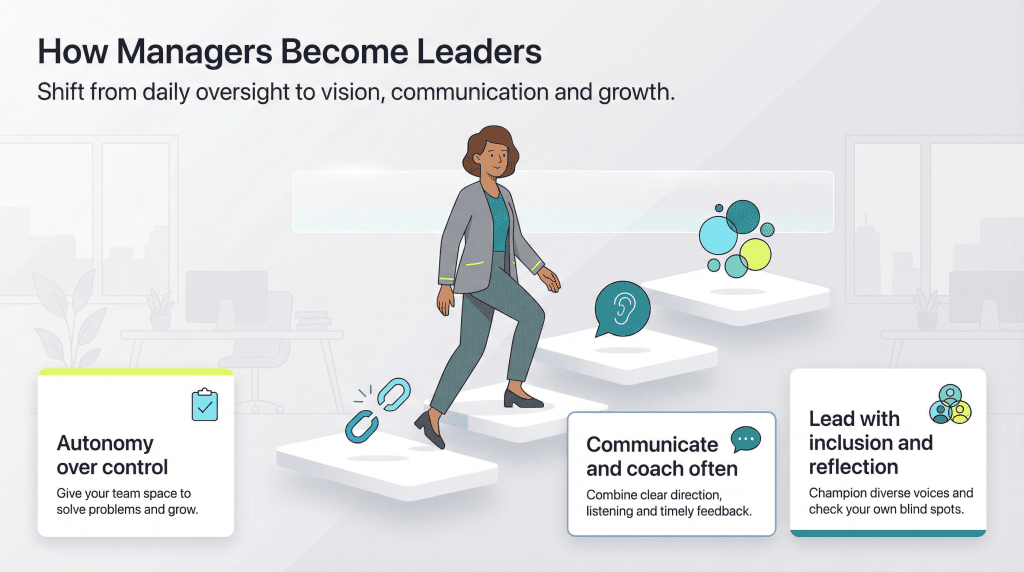how managers become leaders