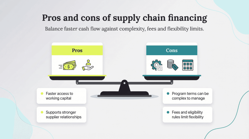 supply chain financing pros and cons