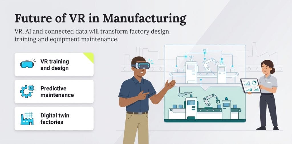 Future of VR graphic