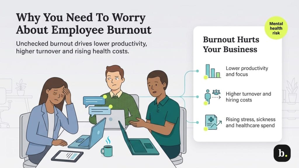 employee burnout graphic