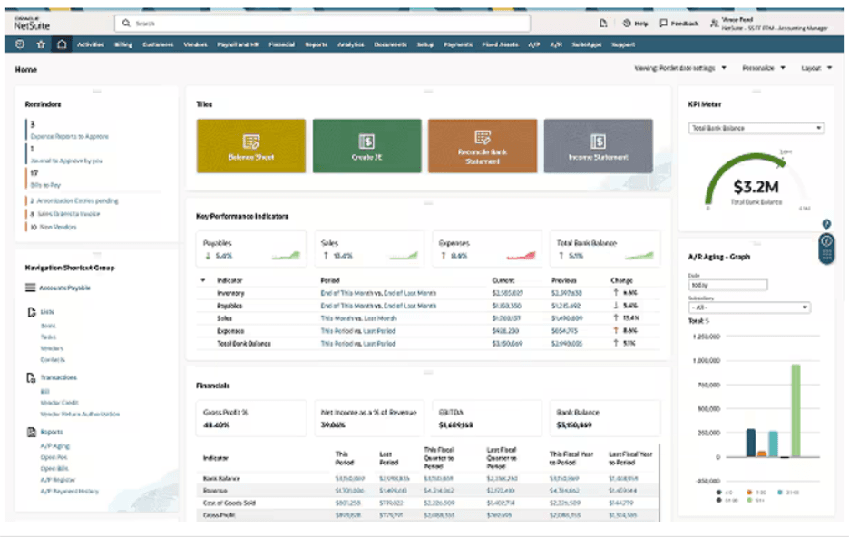 Oracle Netsuite dashboard