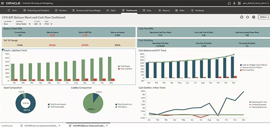 Oracle Netsuite finance