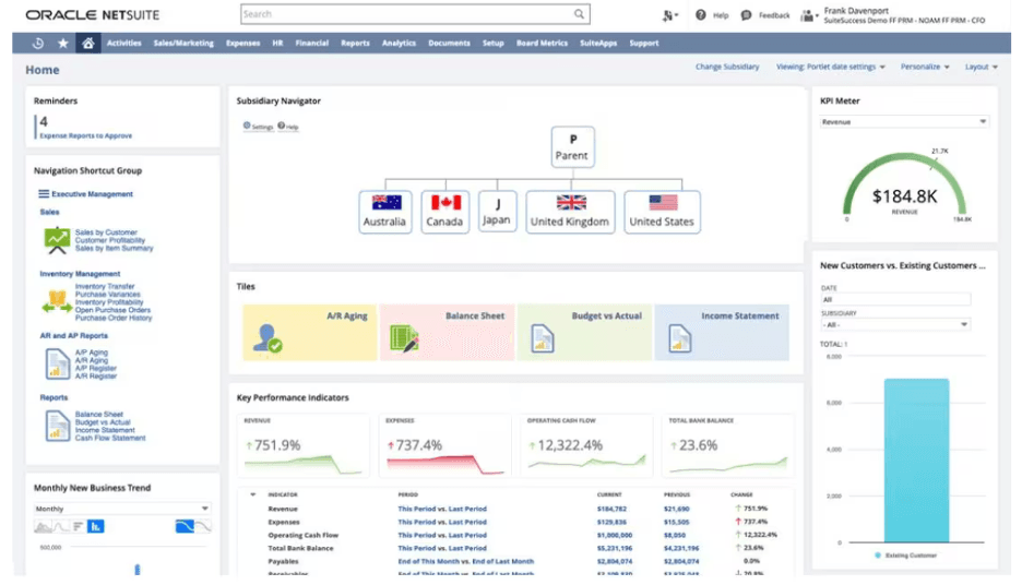 Netsuite OneWorld