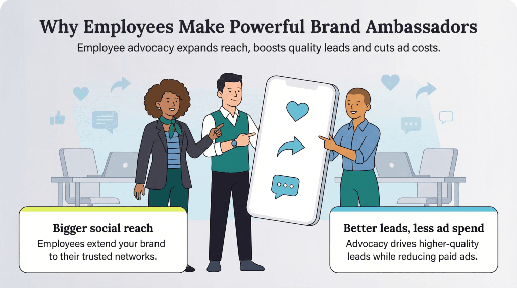 employees make great brand ambassadors