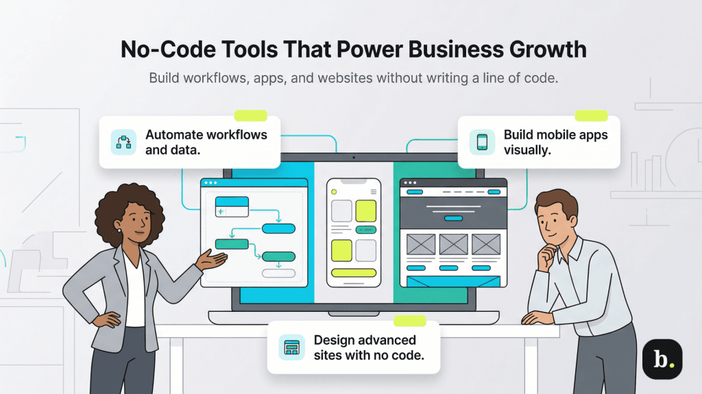 No code development sites