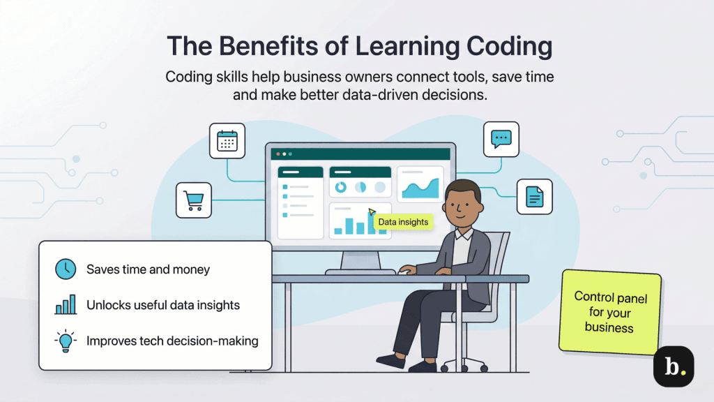 benefits of learning coding