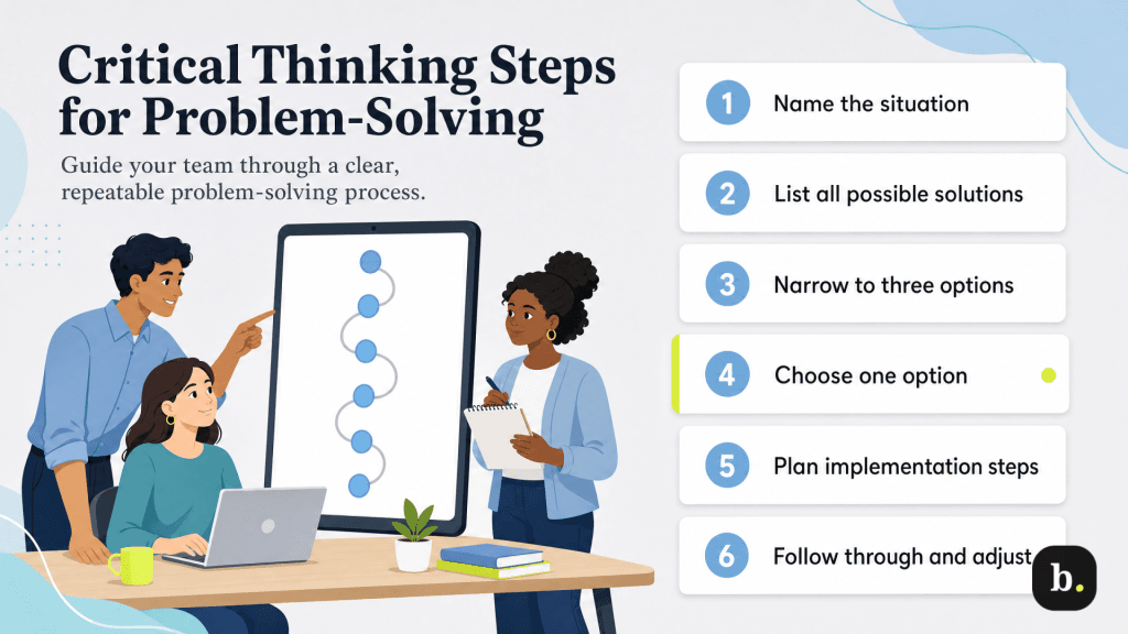 Illustration outlining a six-step critical-thinking process, including identifying a problem, evaluating solutions, choosing an option and planning implementation during a team discussion.