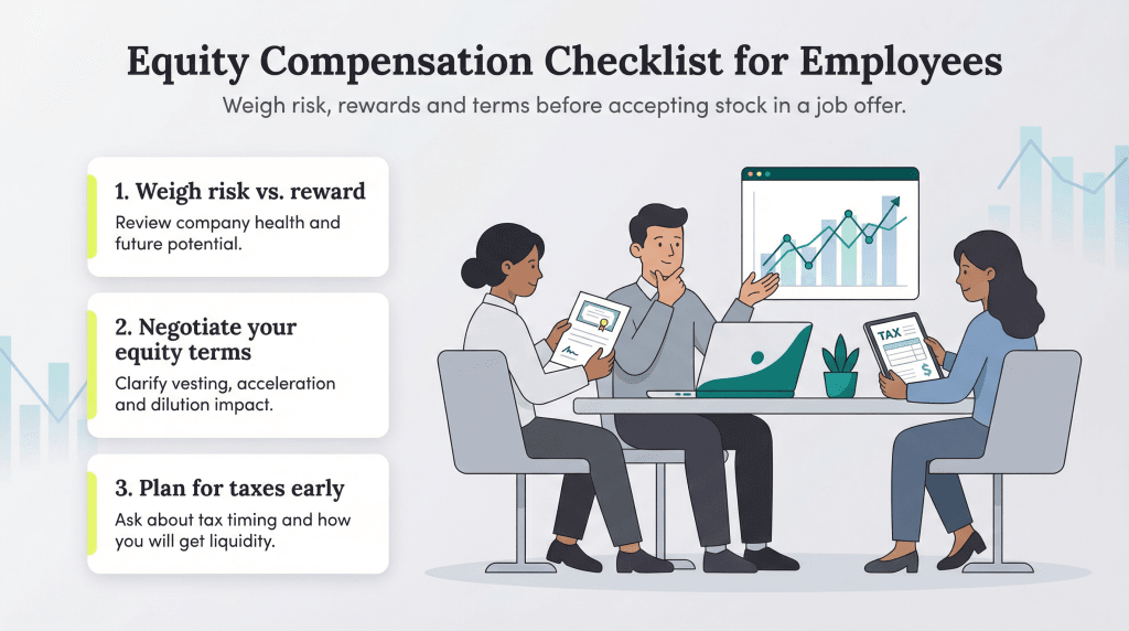 equity compensation checklist