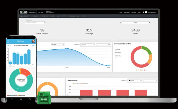 Azuga fleet management dashboard displayed on a laptop alongside the mobile app and plug-and-play GPS tracking device.