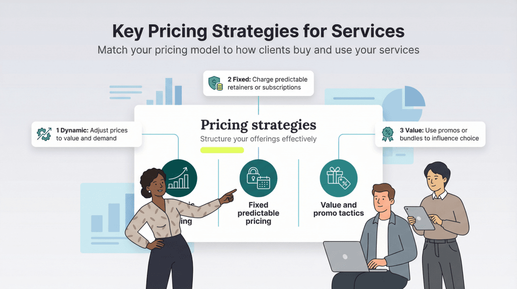 key pricing strategies